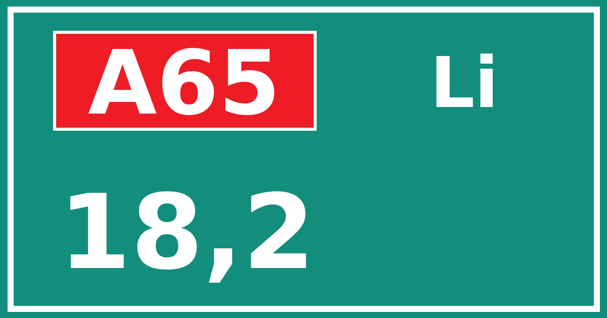 Hectometerbord A65 18,2 zijde Li