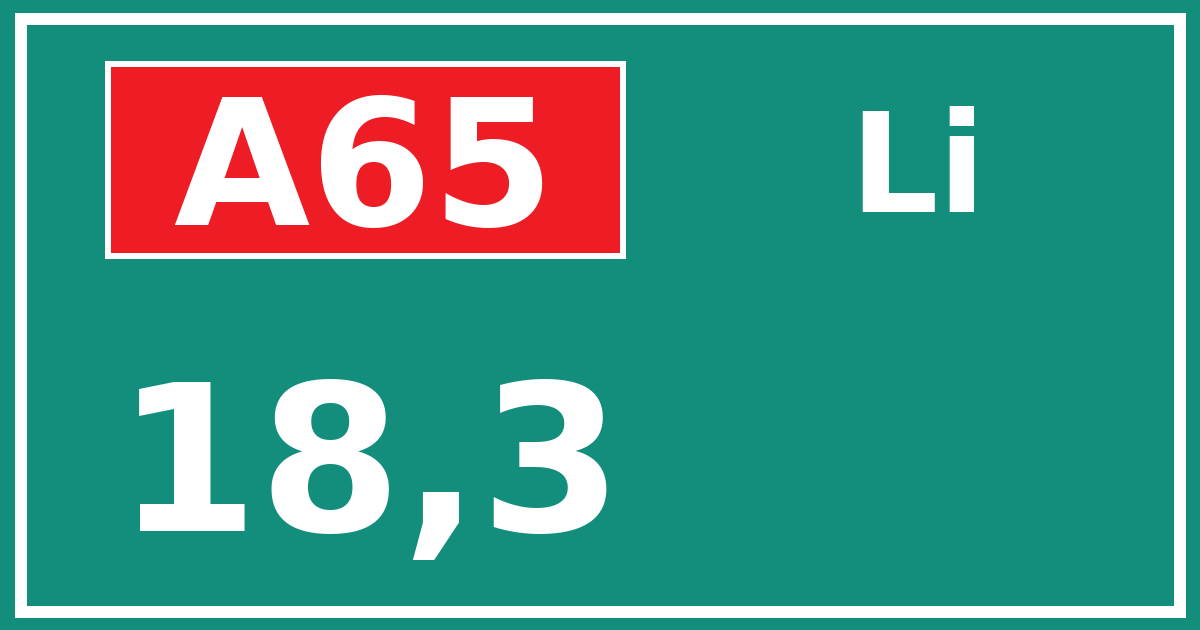 Hectometerbord A65 18,3 zijde Li