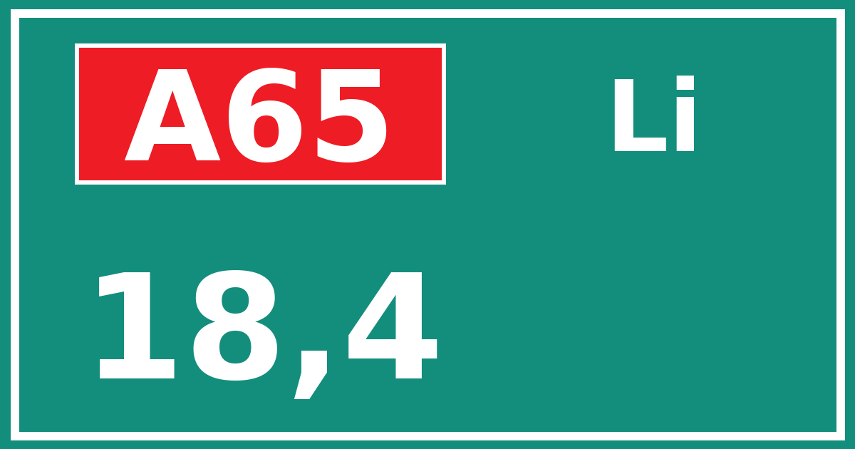 Hectometerbord A65 18,4 zijde Li