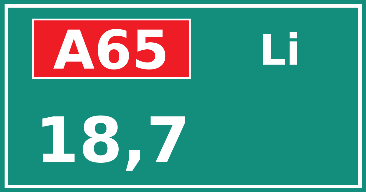 Hectometerbord A65 18,7 zijde Li