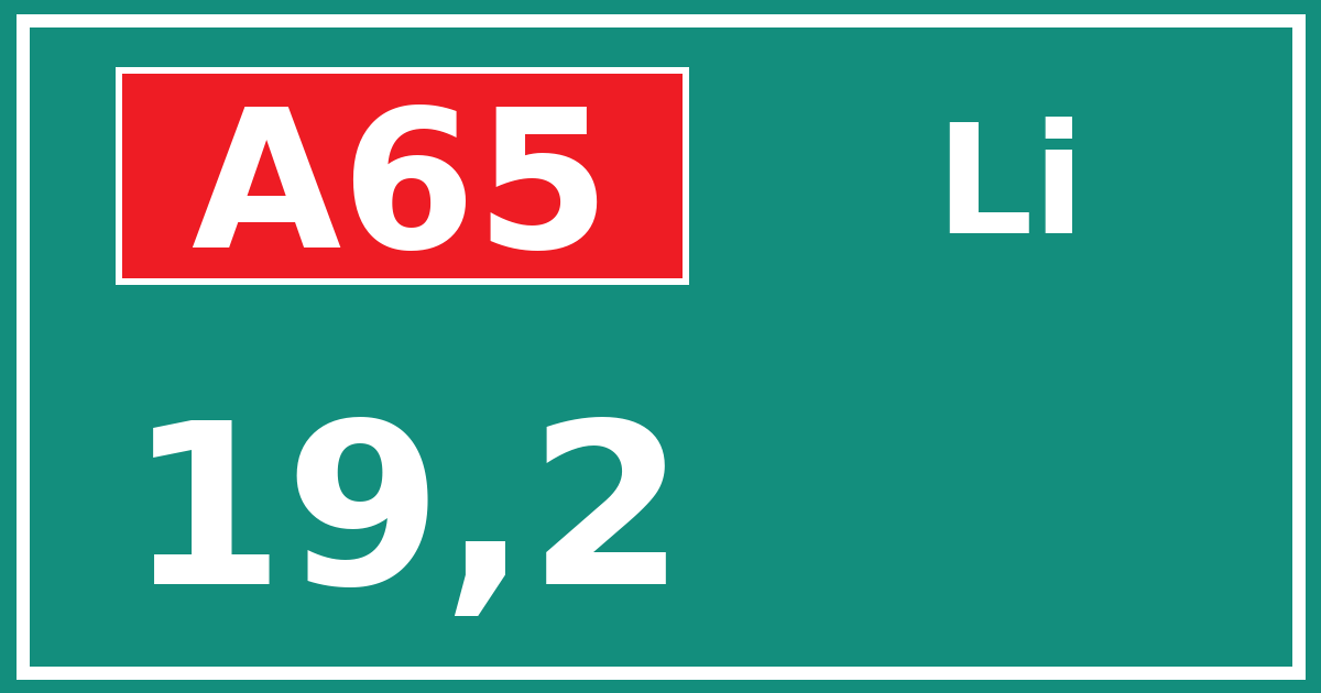 Hectometerbord A65 19,2 zijde Li