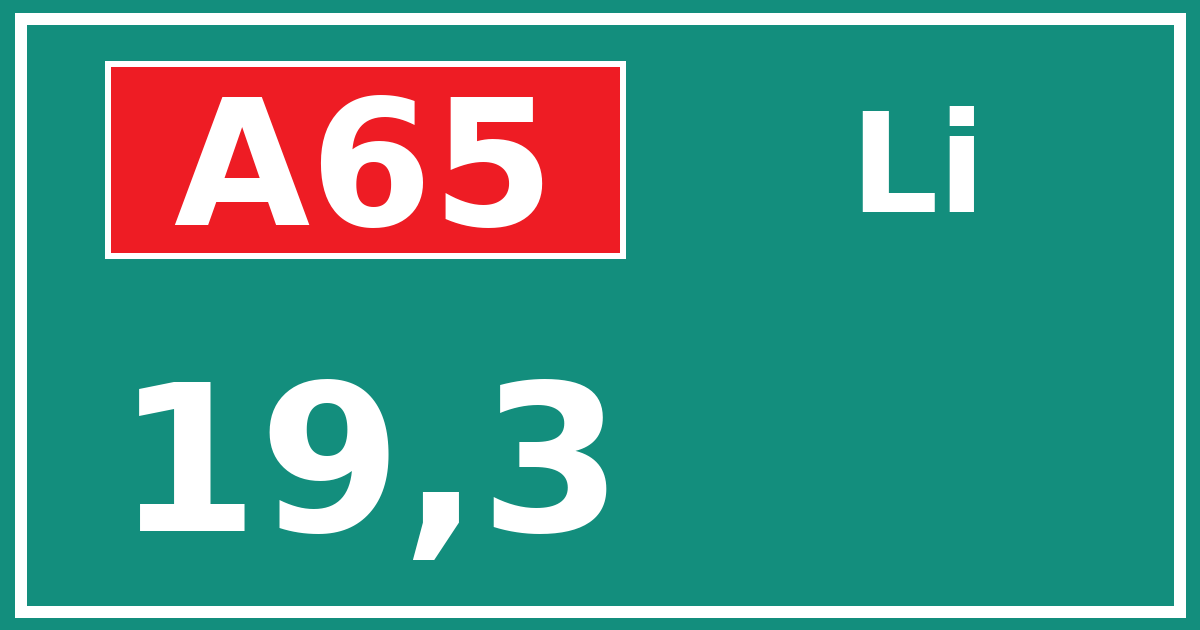 Hectometerbord A65 19,3 zijde Li