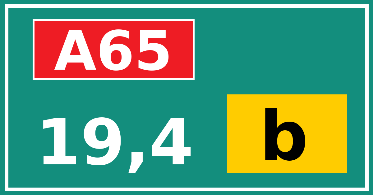 Hectometerbord A65 19,4 letter b