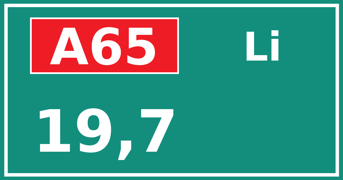 Hectometerbord A65 19,7 zijde Li