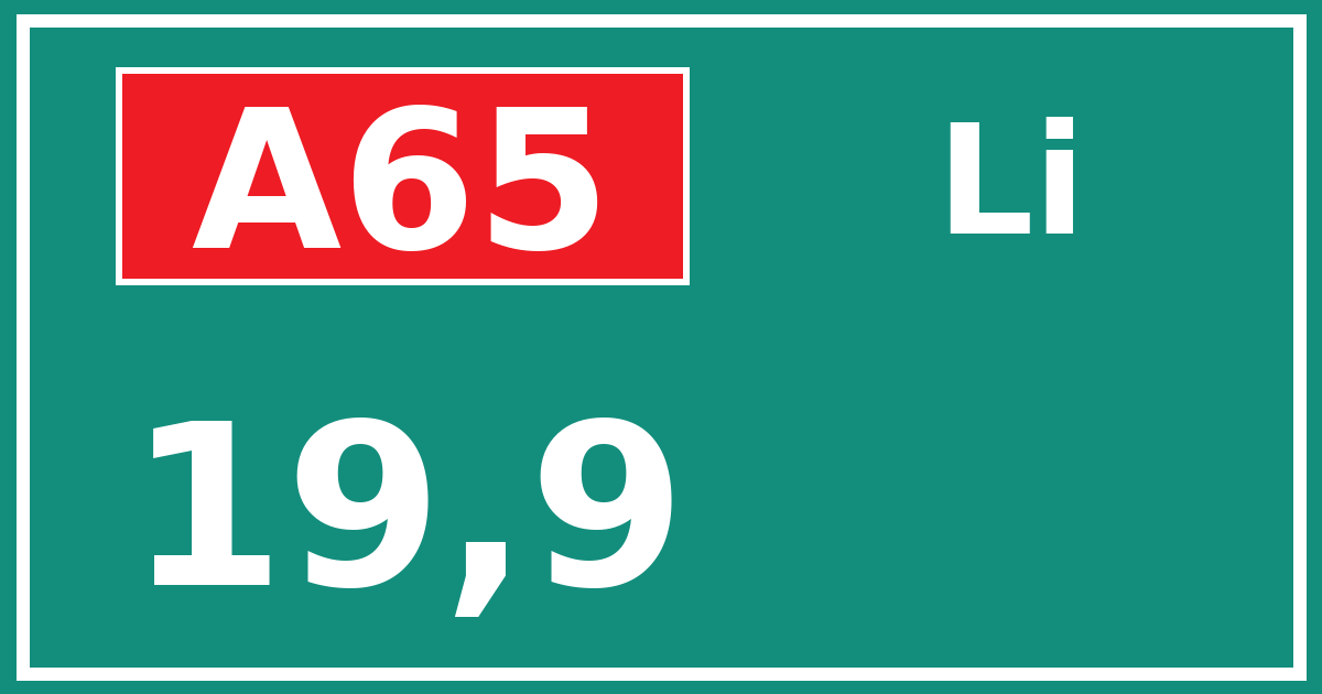 Hectometerbord A65 19,9 zijde Li