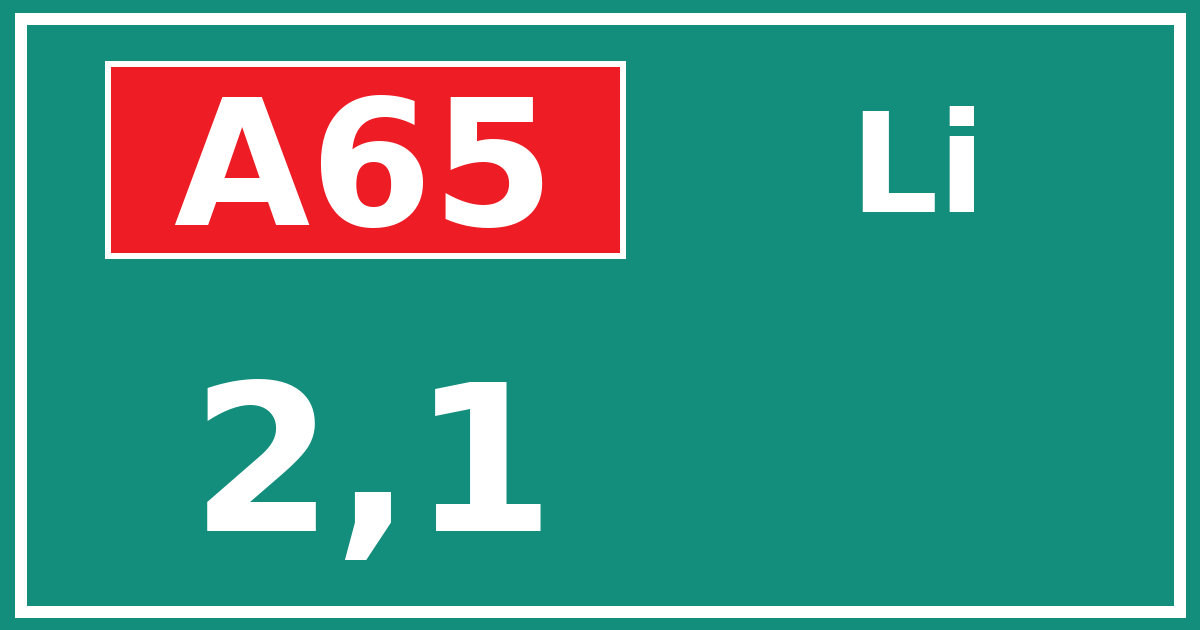 Hectometerbord A65 2,1 zijde Li