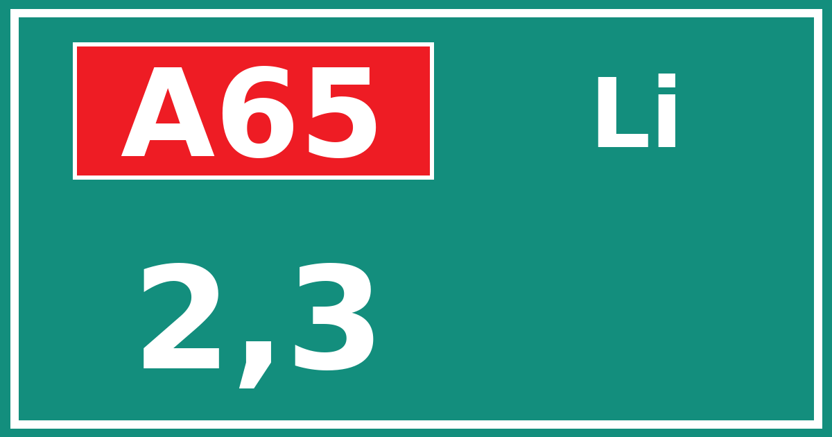 Hectometerbord A65 2,3 zijde Li