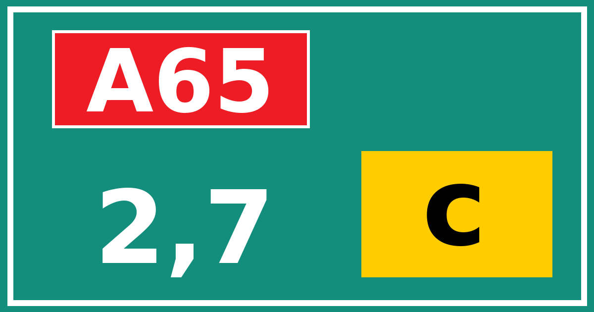 Hectometerbord A65 2,7 letter c