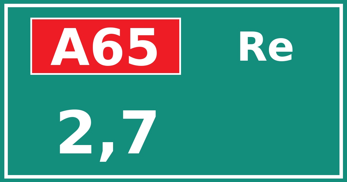 Hectometerbord A65 2,7 zijde Re