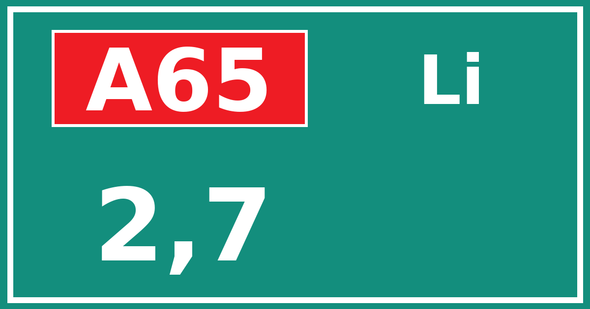 Hectometerbord A65 2,7 zijde Li
