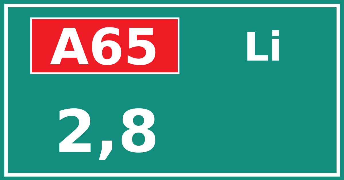 Hectometerbord A65 2,8 zijde Li