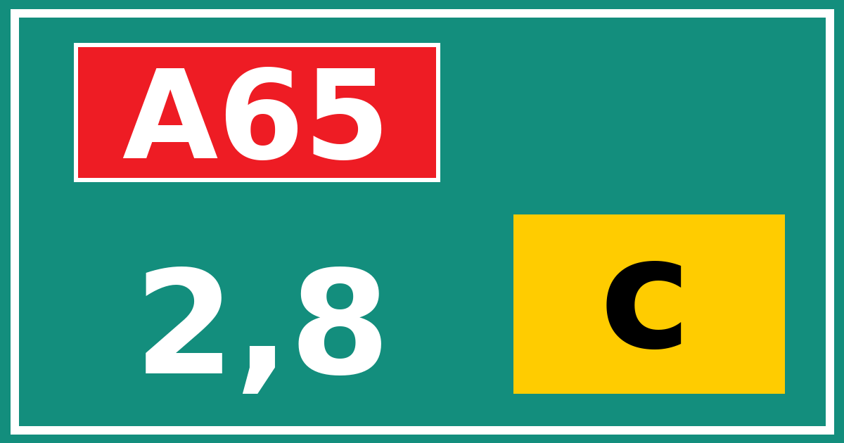 Hectometerbord A65 2,8 letter c