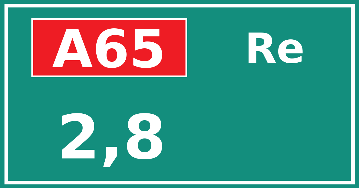 Hectometerbord A65 2,8 zijde Re