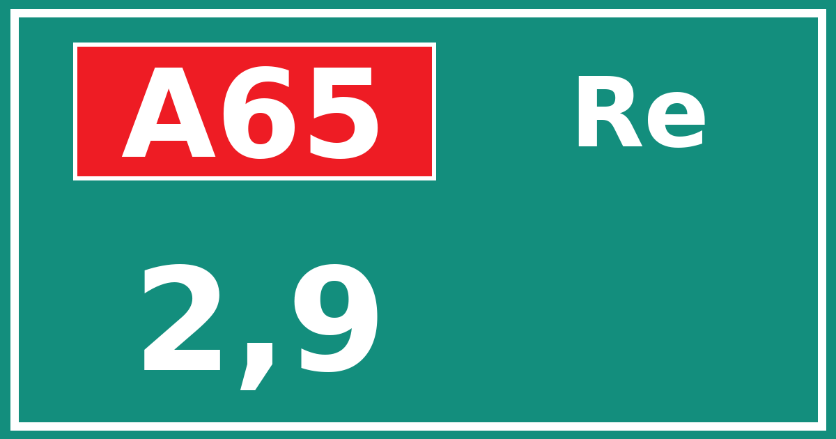 Hectometerbord A65 2,9 zijde Re