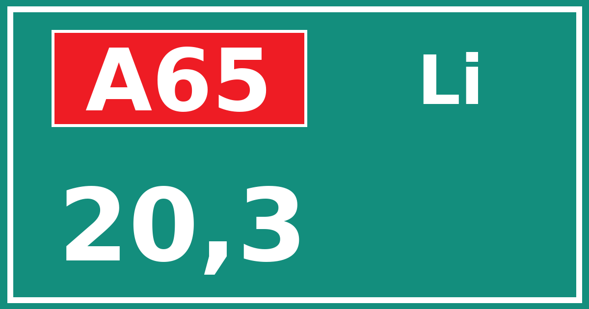 Hectometerbord A65 20,3 zijde Li