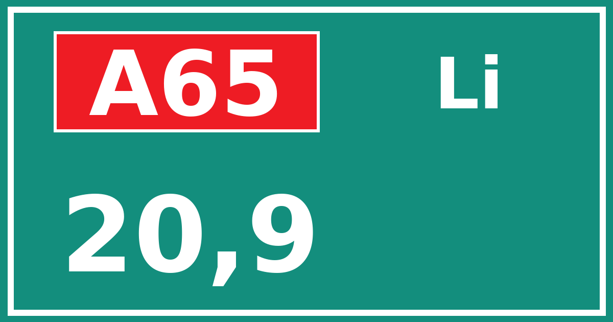 Hectometerbord A65 20,9 zijde Li