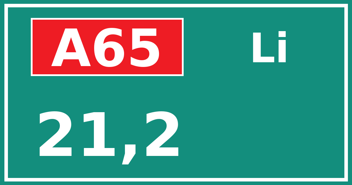 Hectometerbord A65 21,2 zijde Li