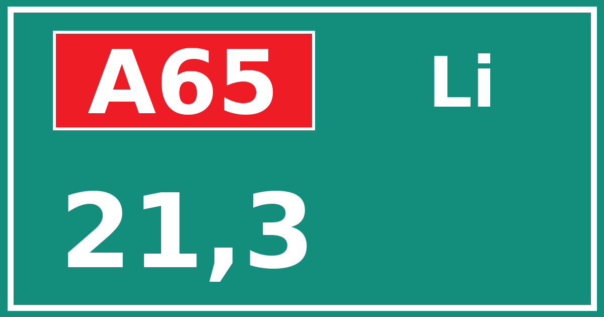Hectometerbord A65 21,3 zijde Li