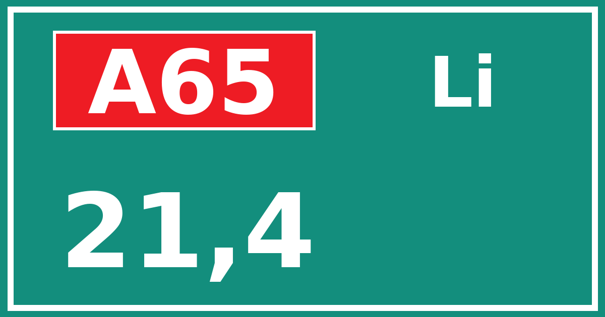 Hectometerbord A65 21,4 zijde Li