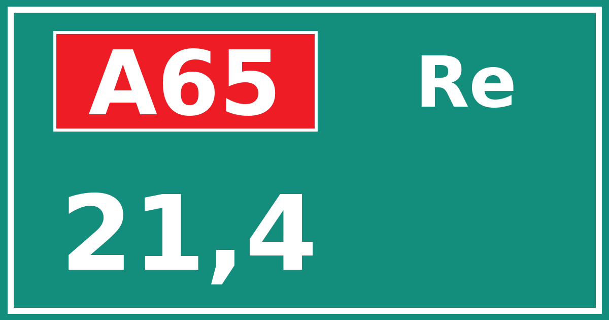 Hectometerbord A65 21,4 zijde Re