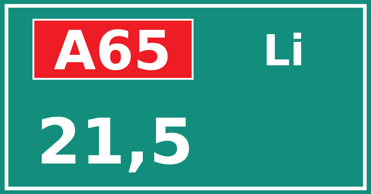 Hectometerbord A65 21,5 zijde Li