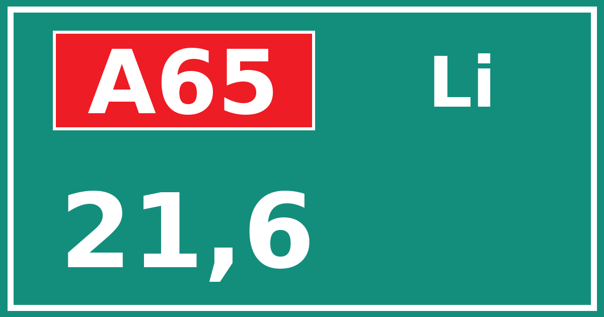Hectometerbord A65 21,6 zijde Li