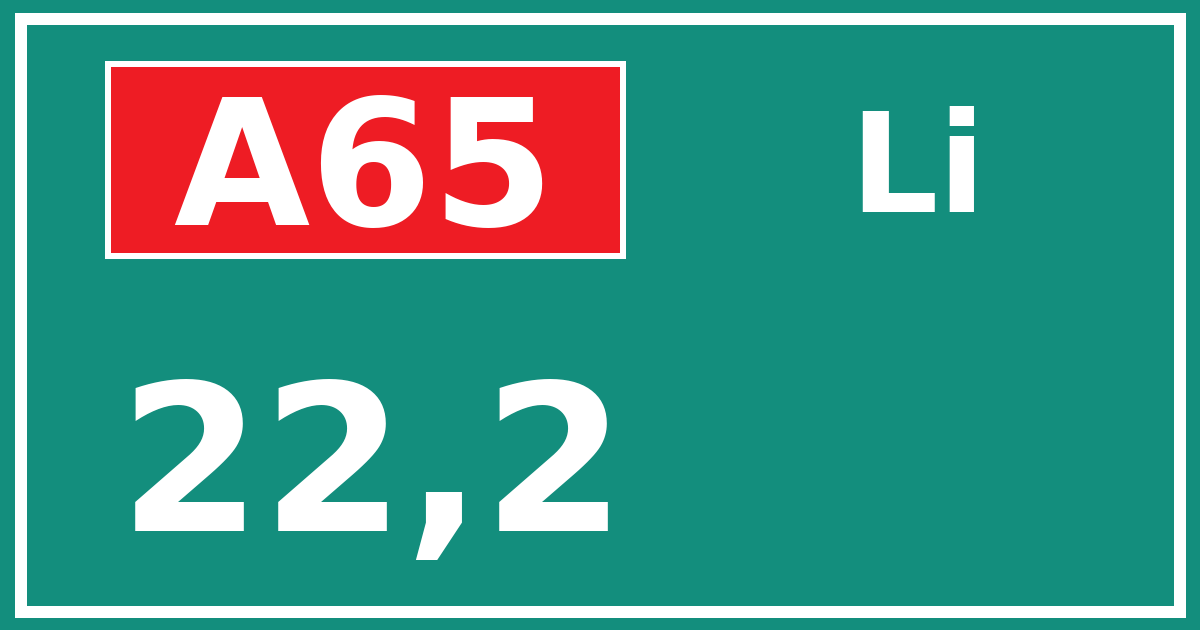 Hectometerbord A65 22,2 zijde Li