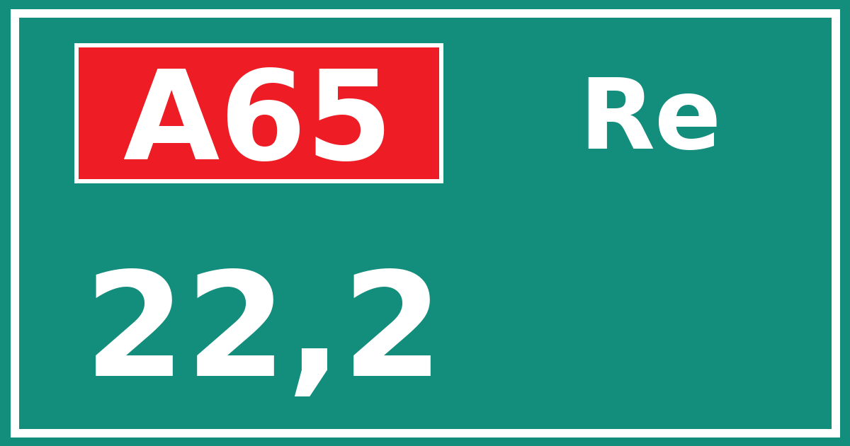 Hectometerbord A65 22,2 zijde Re