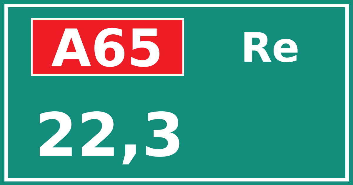 Hectometerbord A65 22,3 zijde Re