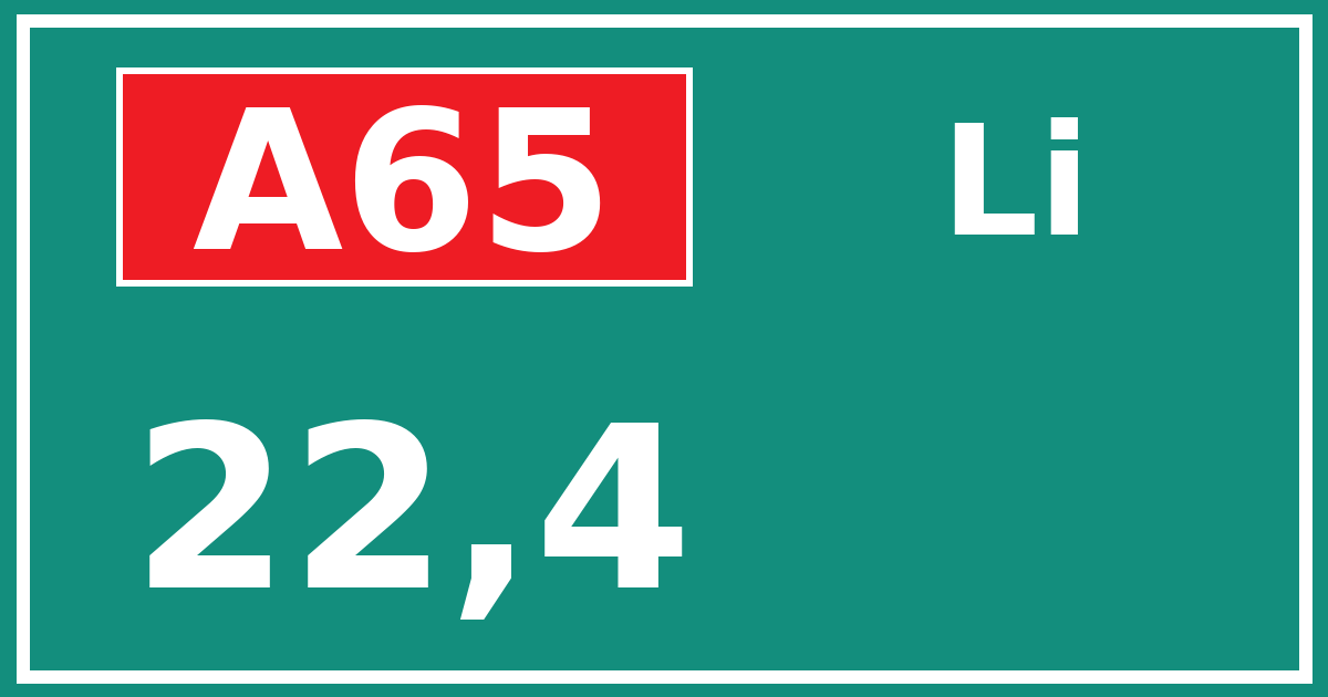 Hectometerbord A65 22,4 zijde Li