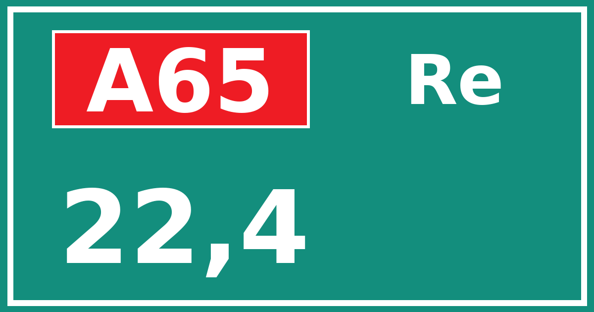 Hectometerbord A65 22,4 zijde Re