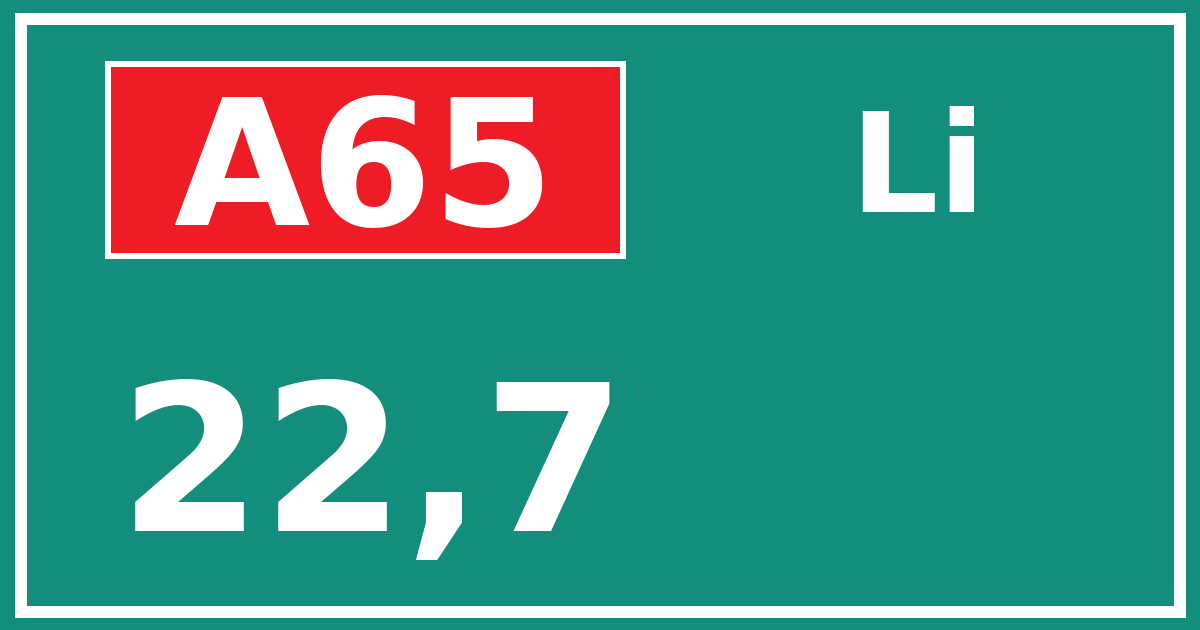 Hectometerbord A65 22,7 zijde Li