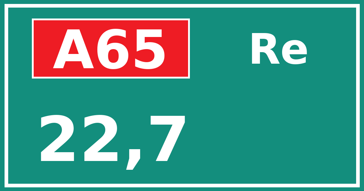 Hectometerbord A65 22,7 zijde Re