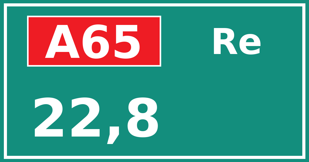 Hectometerbord A65 22,8 zijde Re