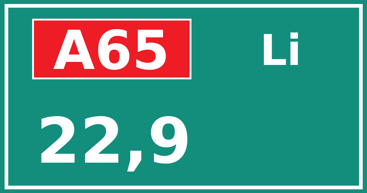 Hectometerbord A65 22,9 zijde Li