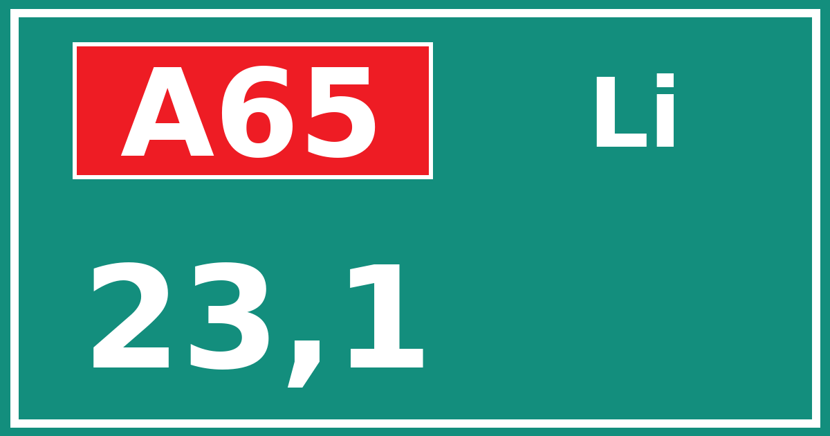 Hectometerbord A65 23,1 zijde Li
