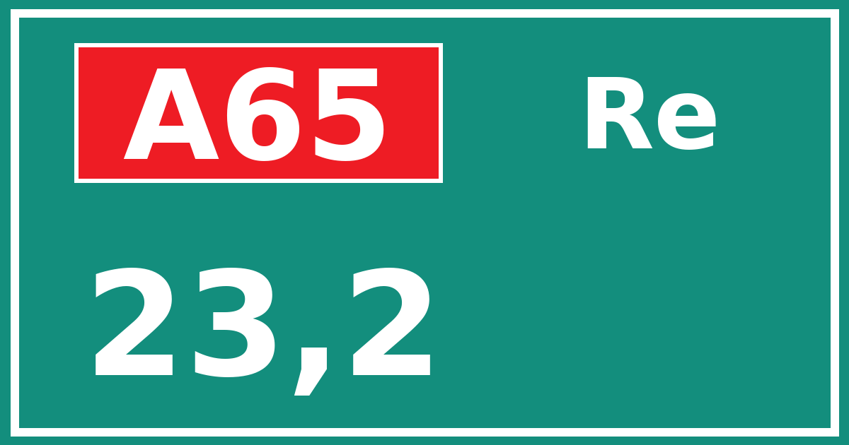 Hectometerbord A65 23,2 zijde Re