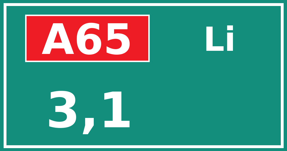 Hectometerbord A65 3,1 zijde Li