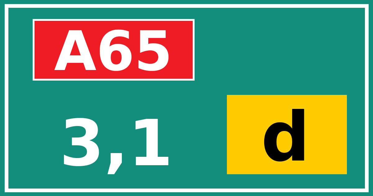 Hectometerbord A65 3,1 letter d