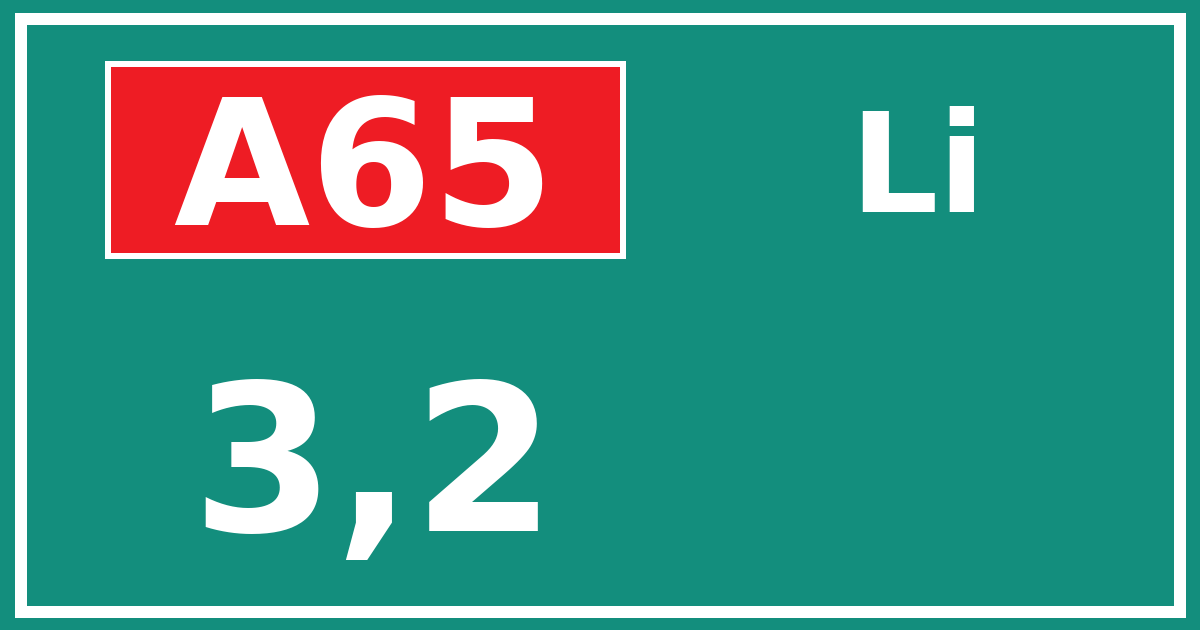 Hectometerbord A65 3,2 zijde Li