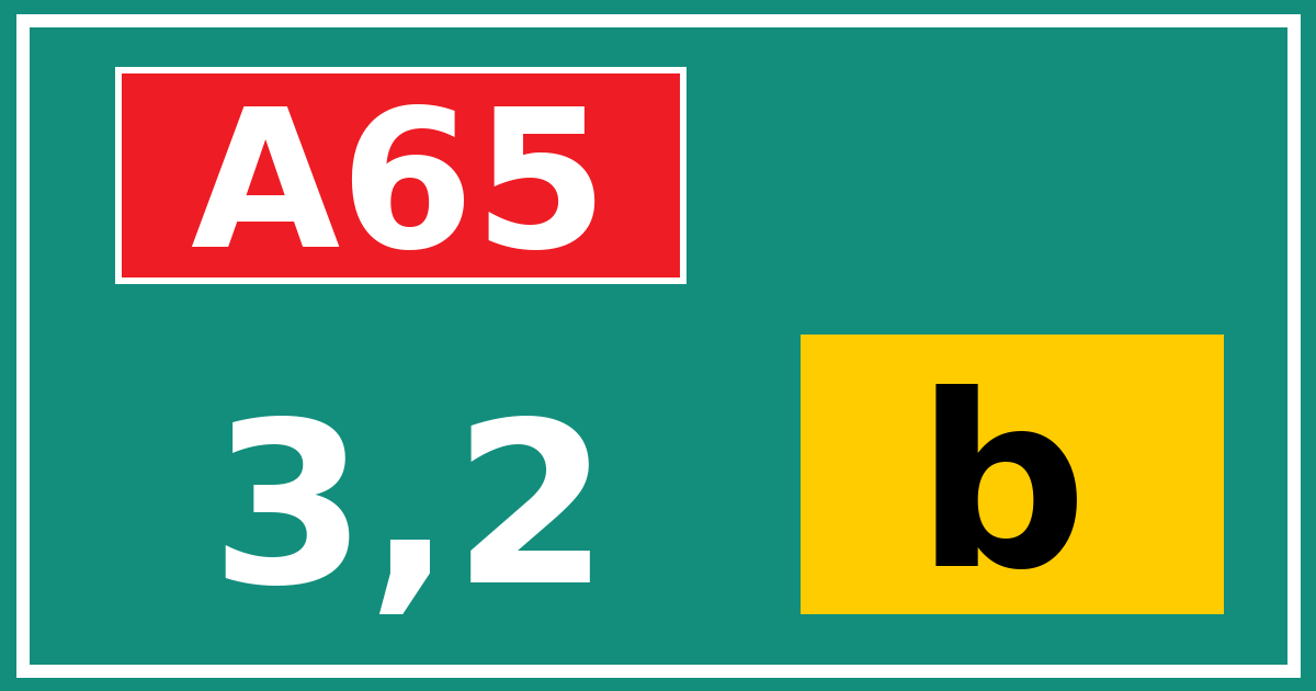 Hectometerbord A65 3,2 letter b
