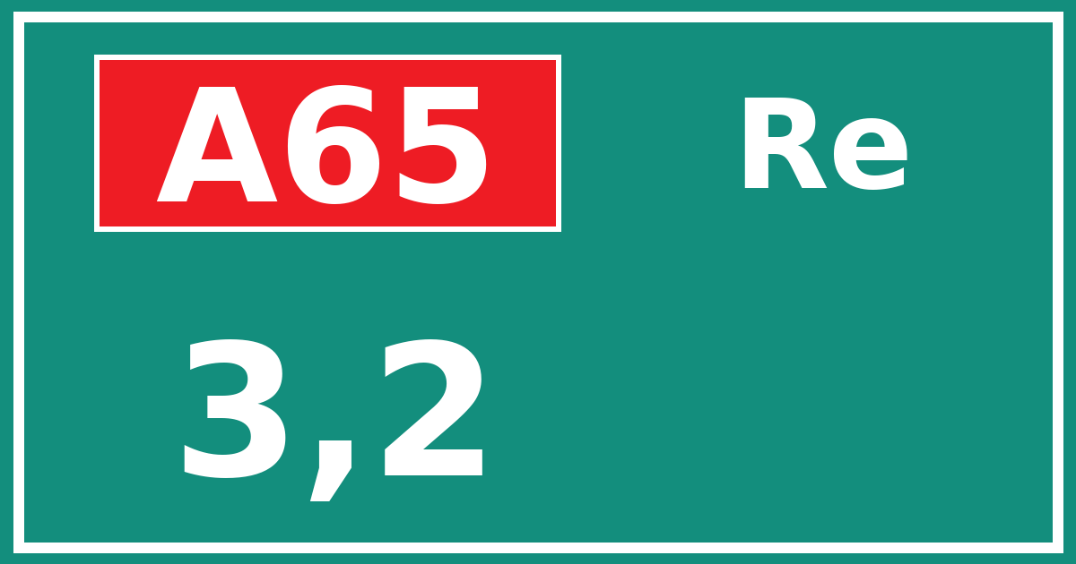Hectometerbord A65 3,2 zijde Re