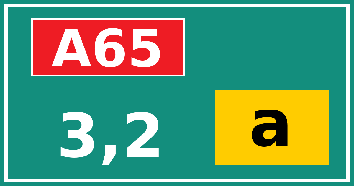 Hectometerbord A65 3,2 letter a