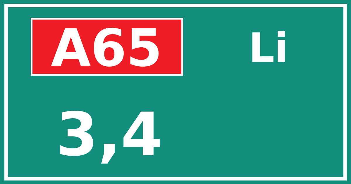 Hectometerbord A65 3,4 zijde Li