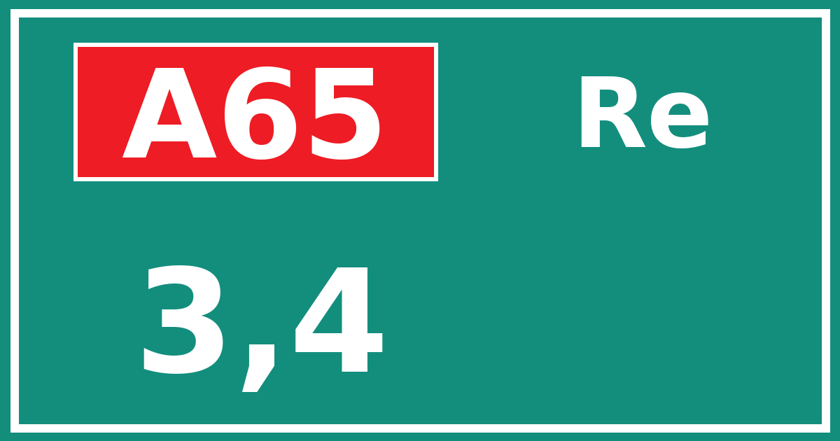 Hectometerbord A65 3,4 zijde Re