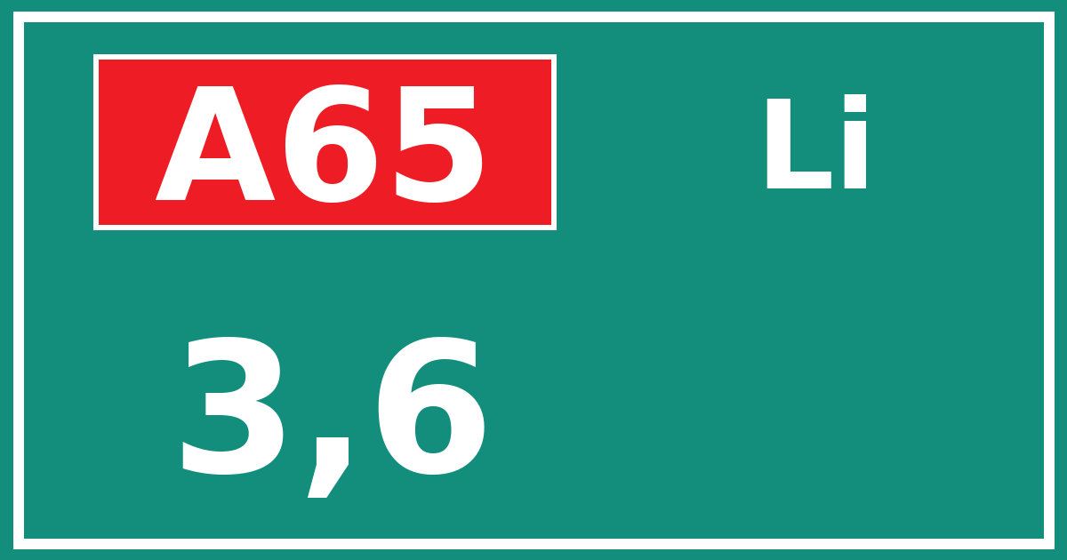 Hectometerbord A65 3,6 zijde Li