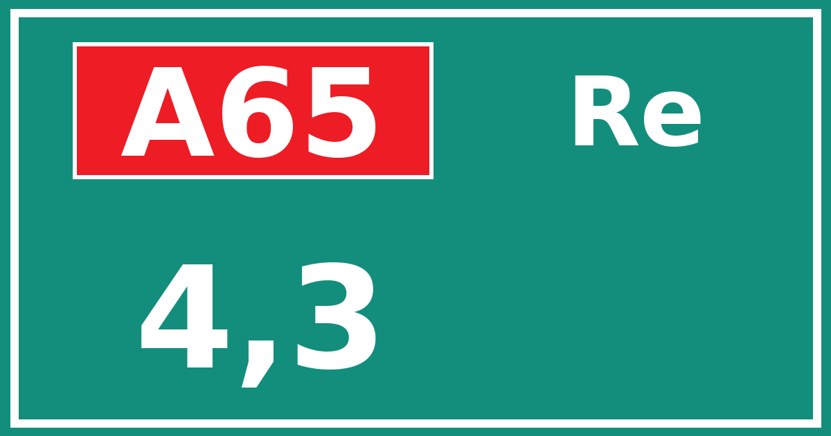 Hectometerbord A65 4,3 zijde Re