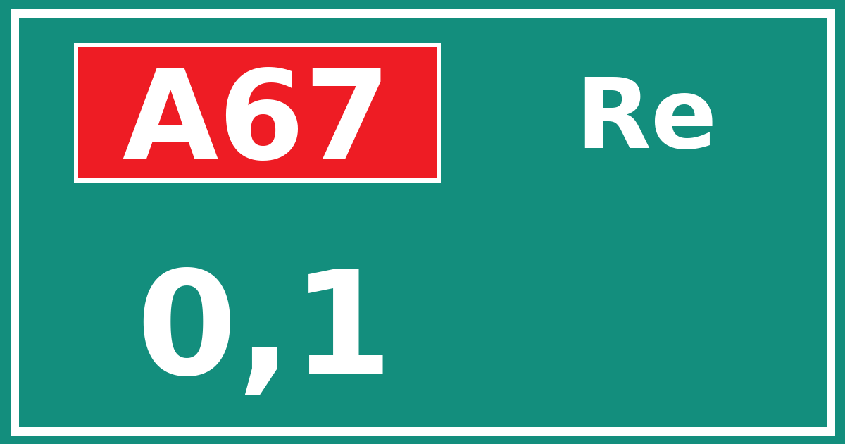 Hectometerbord A67 0,1 zijde Re