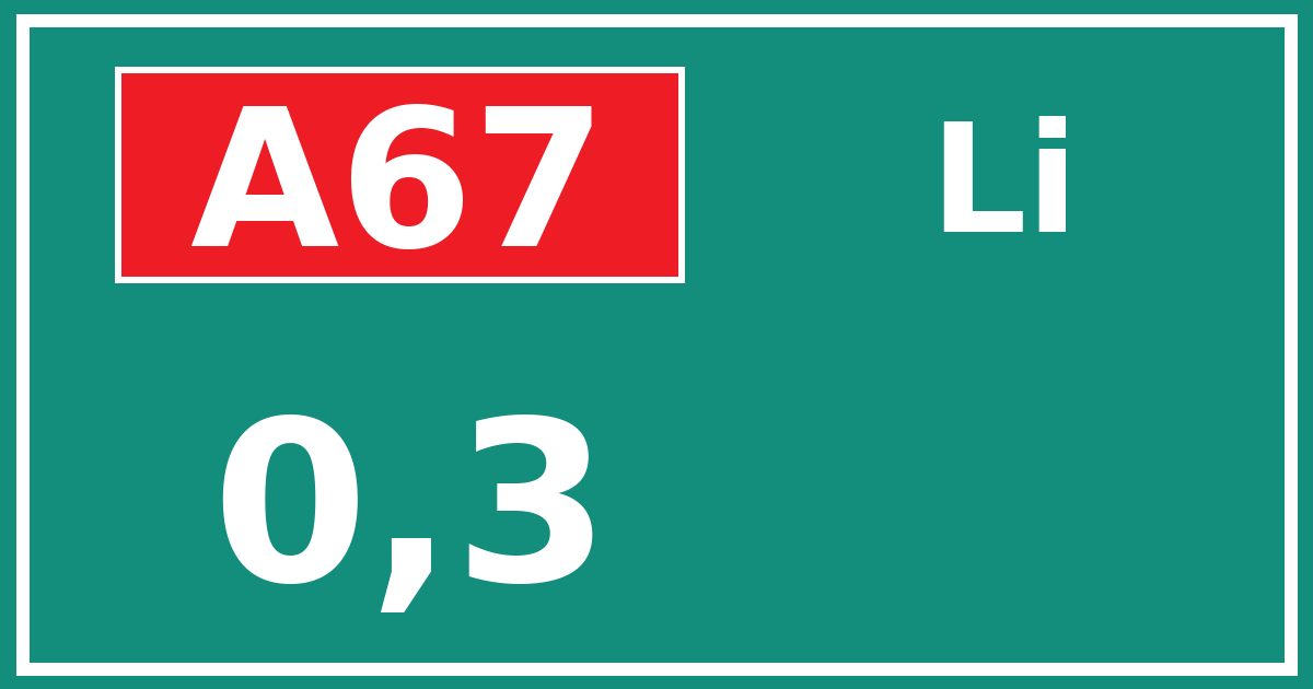 Hectometerbord A67 0,3 zijde Li