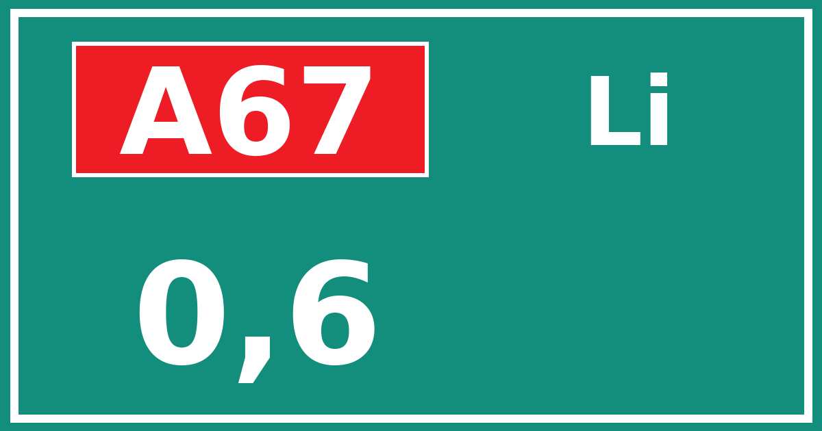 Hectometerbord A67 0,6 zijde Li